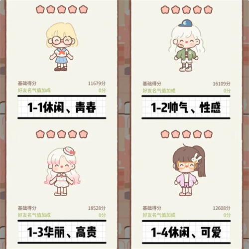 遇见你的猫工作室满星攻略 遇见你的猫工作室满星介绍