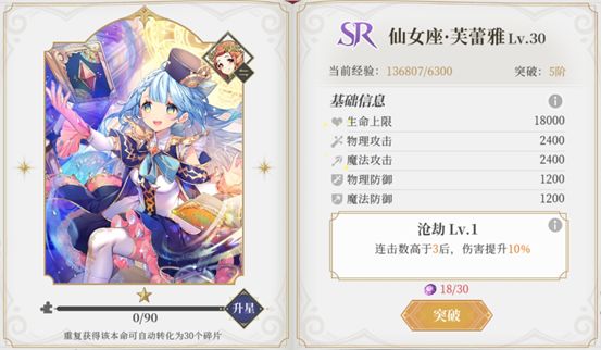 终焉誓约角色推荐 终焉誓约角色介绍