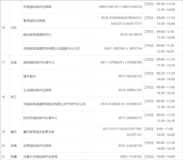 邮政EMS国际快递邮寄教程