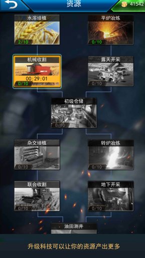 指挥官联盟破解版