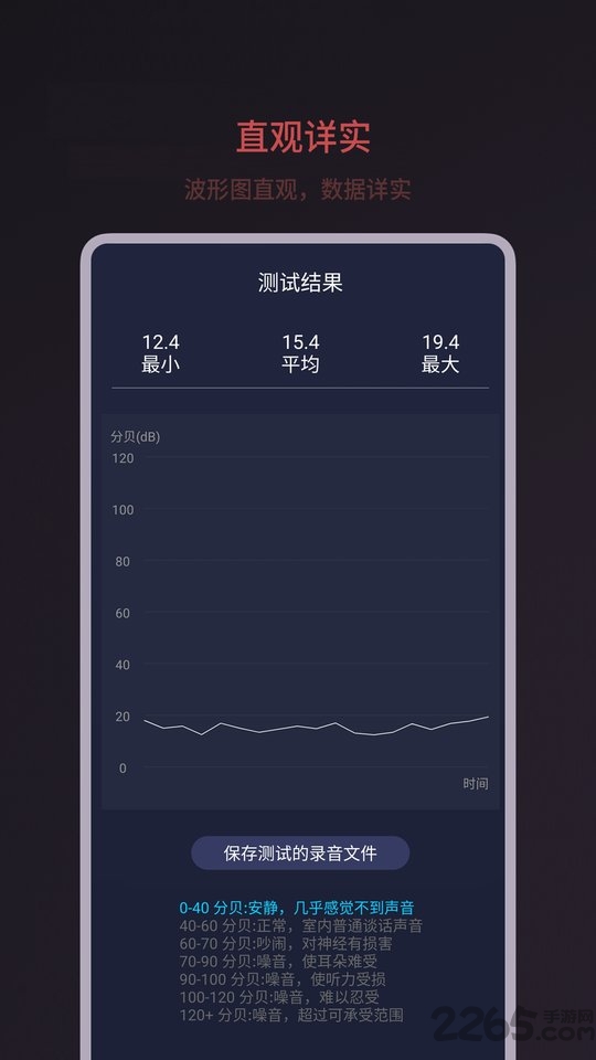 噪音分贝测试app