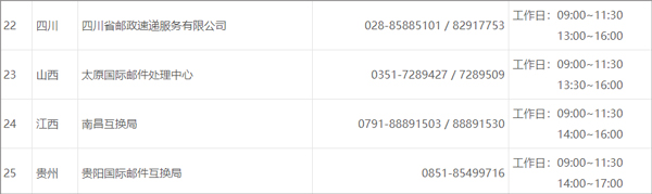 邮政EMS国际快递邮寄教程