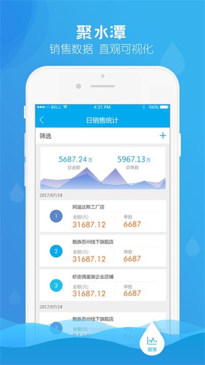 erp聚水潭app 聚水潭erp系统平台