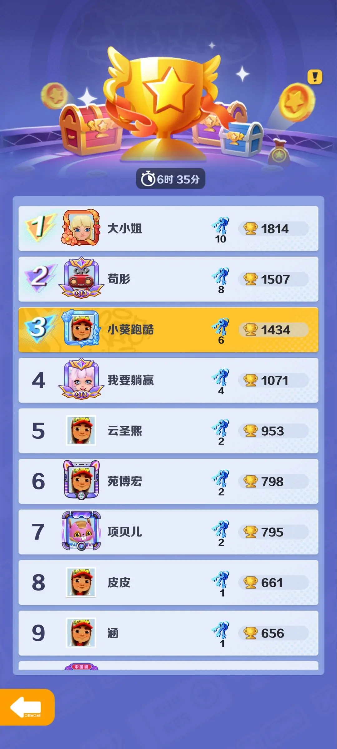 地铁跑酷国际服钥匙获取教程 地铁跑酷国际服钥匙获取教程