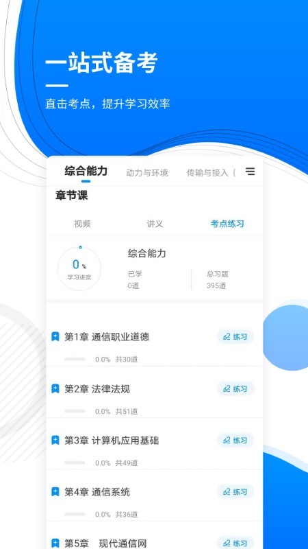 通信工程师准题库app 通信工程师准题库软件下载