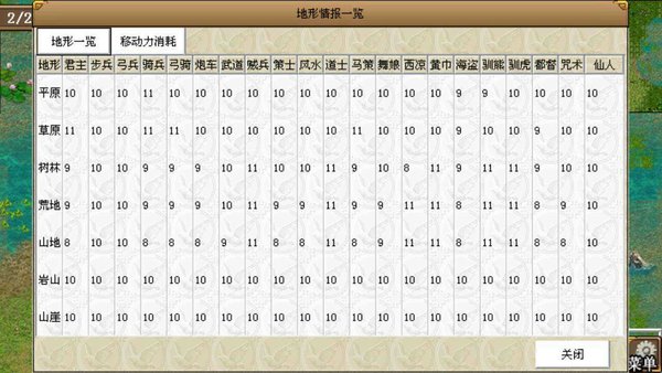 曹操志曹操传最新版