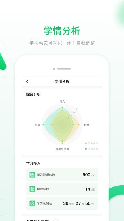 智能教辅手机版 智能教辅app下载
