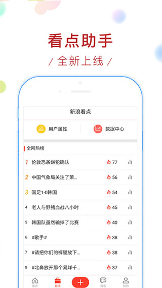新浪看点自媒体平台app