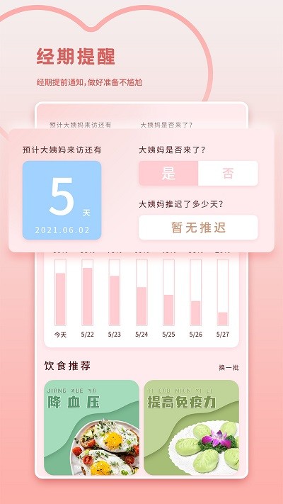 大姨妈月经期管家app