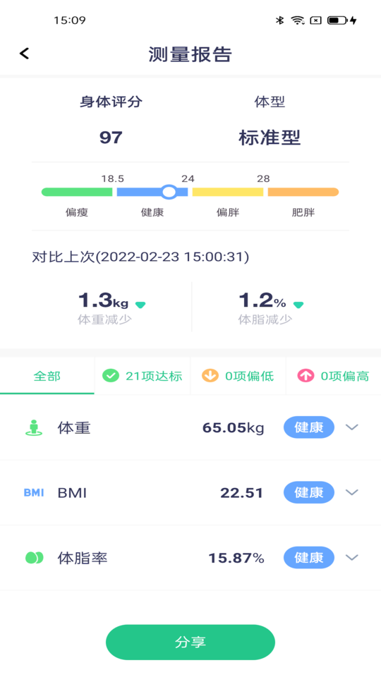 维力星app