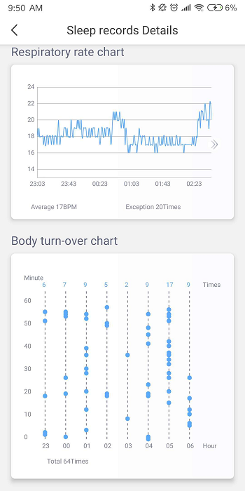 智照护手机版下载