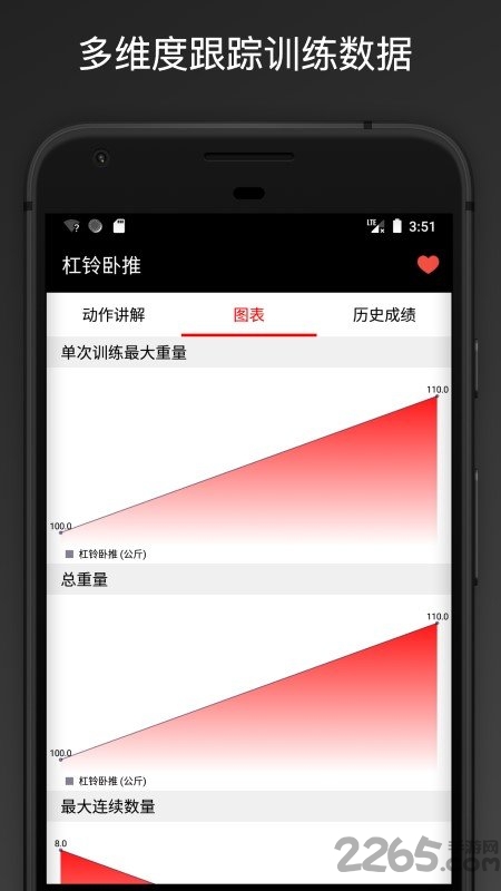 fitpal 应用程序 fitpal 应用下载