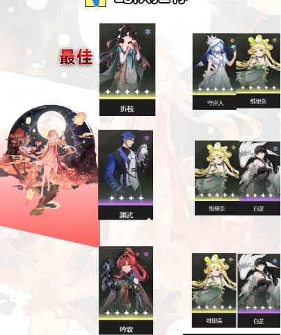 云鸣潮手游今汐攻略 云鸣潮今汐攻略