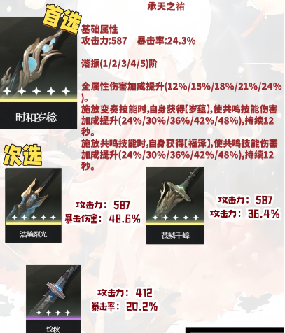 云鸣潮手游今汐攻略 云鸣潮今汐攻略