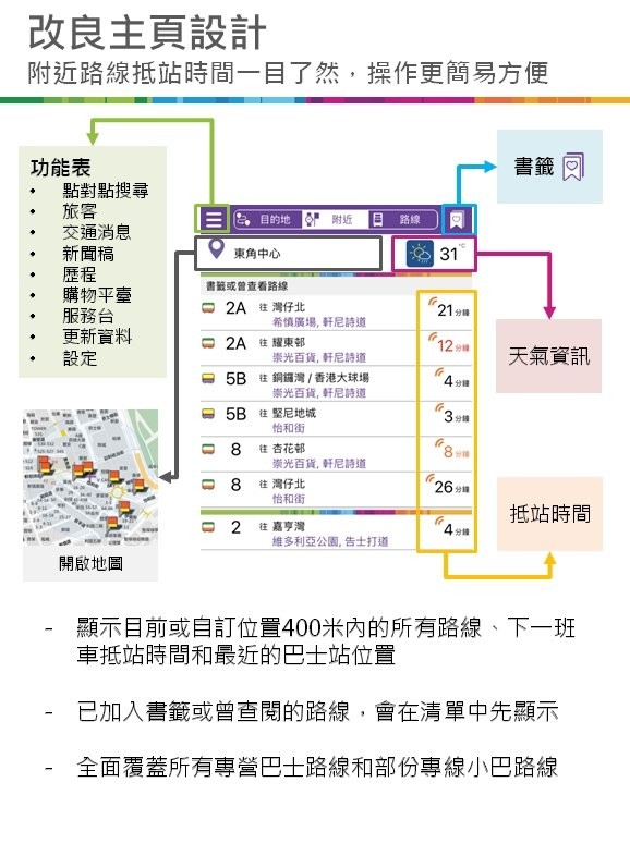新巴城巴安卓版(citybus)