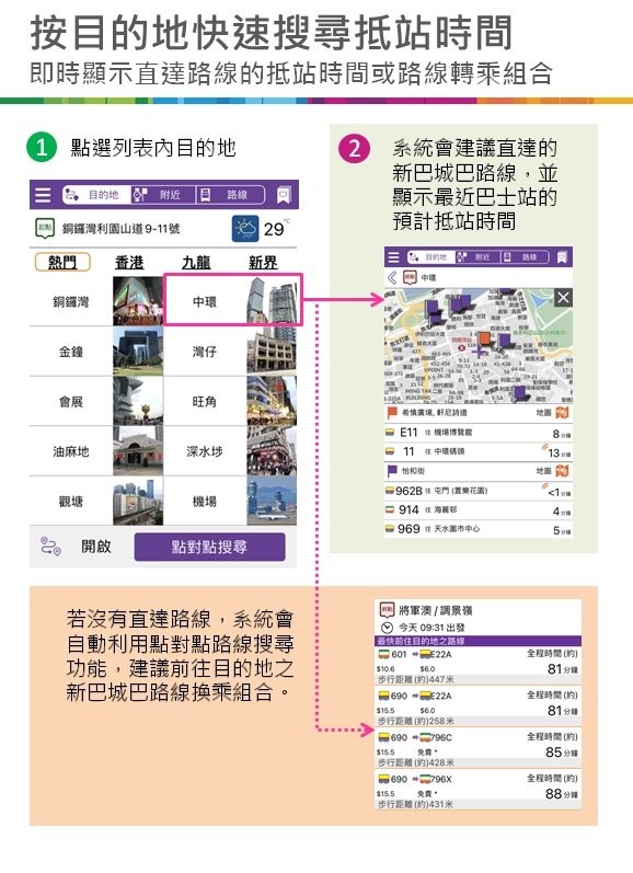 新巴城巴安卓版(citybus)