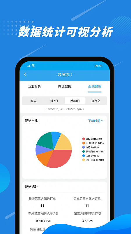 花集通app 花集通下载手机版