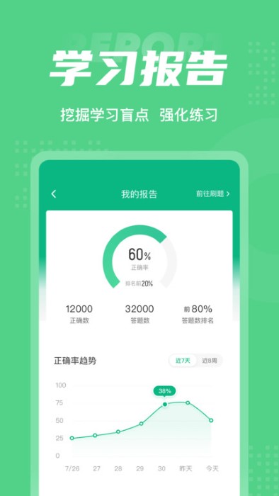青少年心理成长指导师考试聚题库app