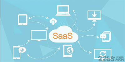 saas软件