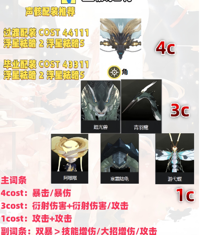 云鸣潮手游今汐攻略 云鸣潮今汐攻略