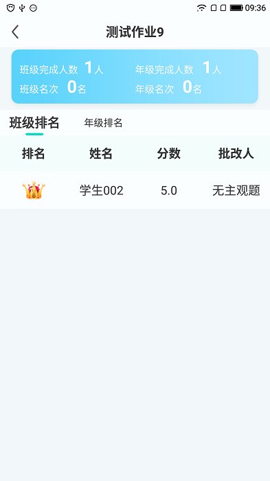 小鑫作业新高考版本