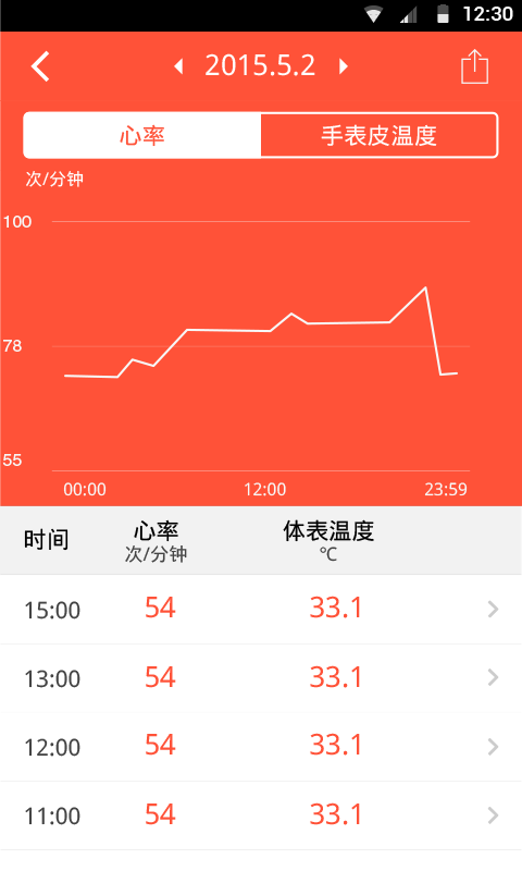 智慧手环app 智慧手环