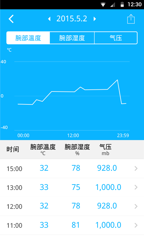 智慧手环app 智慧手环