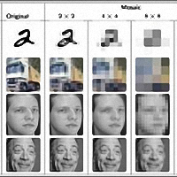 马赛克消除器手机版下载-最新版免费下载2025最新版