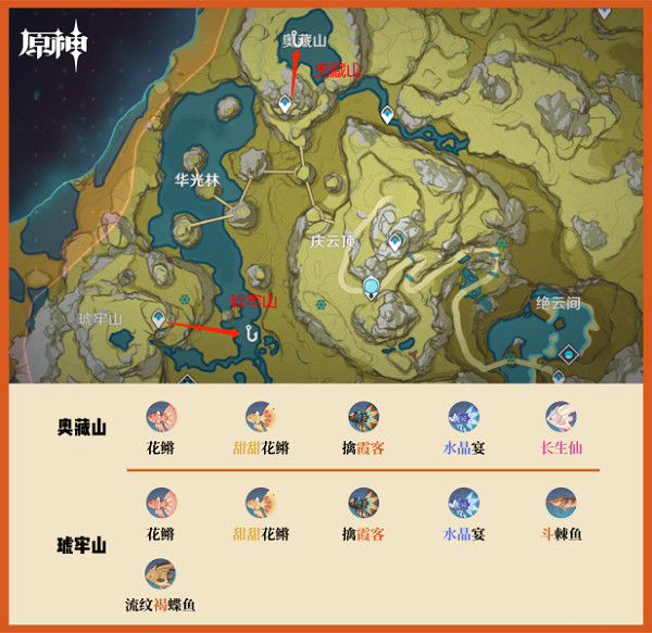 云原神钓鱼点攻略 云原神钓鱼点攻略说明