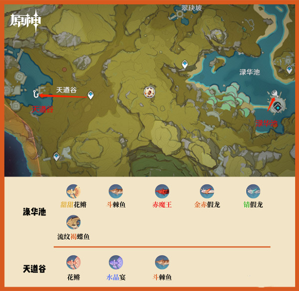 云原神钓鱼点攻略 云原神钓鱼点攻略说明